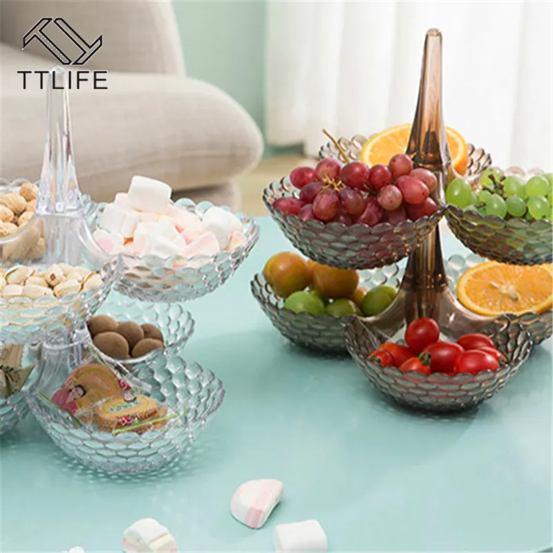 TTLIFE сложенный Европейский лоток для хранения многослойная пластиковая тарелка сухофрукты блюдо для закусок чаша стол конфеты лотки стеллаж Органайзер