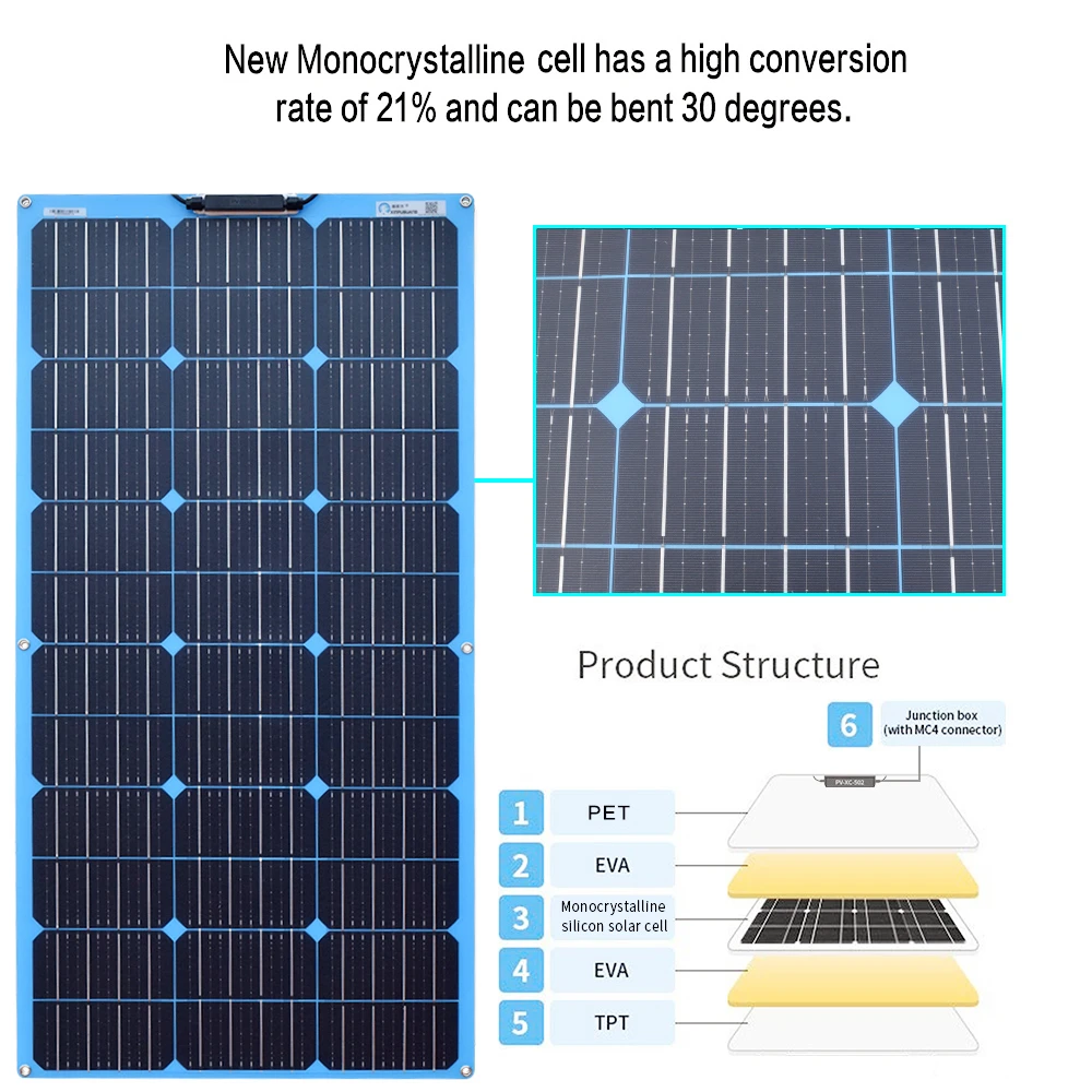 18V 100W Solar Panel Kit 200W Flexible Solares Paneles 12V 24V Battery Charger Module For Camping Vans Boat RV Home PV Panels |