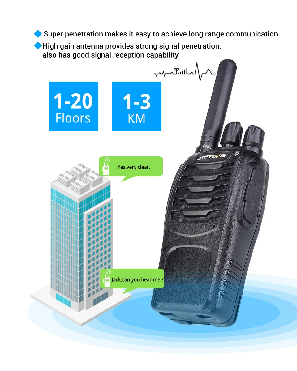 Портативная рация Retevis H777 Plus PMR446 20 шт. двухканальные радиостанции для отелей