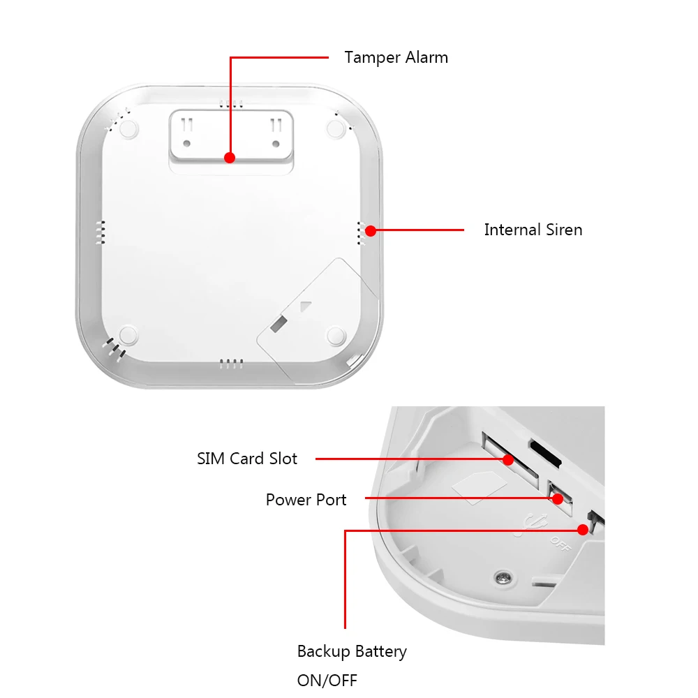 PS12 Tuya домашняя охранная Wi-Fi сигнализация GSM SIM карта телефон дозвон приложение дистанционное управление 11 видов языков вор охранная сигнализация