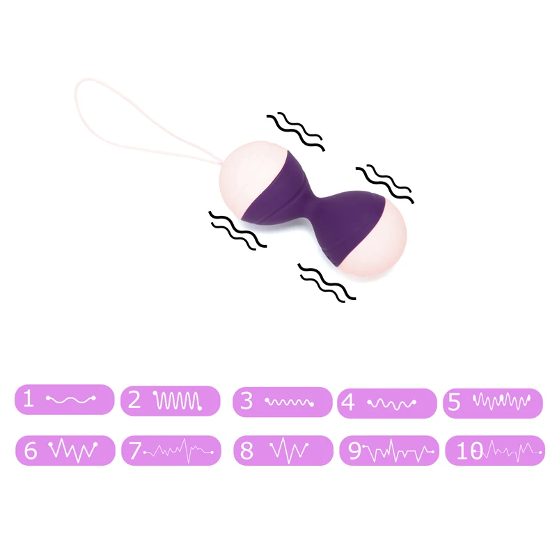 Шарики Кегеля вибрирующее яйцо с дистанционным управлением для женщин китайские