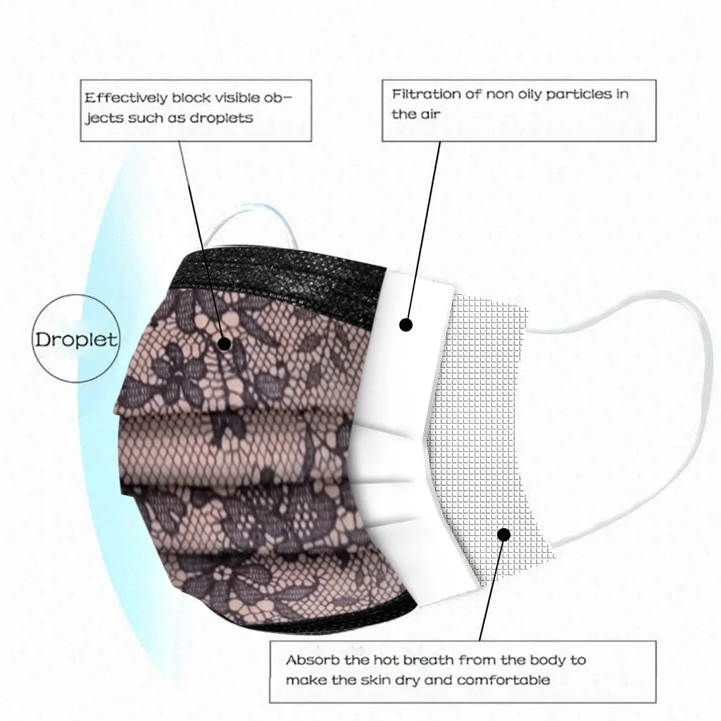 

100pc Adult Disposable Face Mouth Mask Butterfly Lace Mask 3 Layer Fashion Women Men Filter Hygiene Earloop Mascarilla Masque