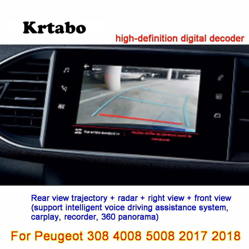 Автомобильный щиток обновления для peugeot 308 4008 5008 траектория заднего вида радара направленного вида