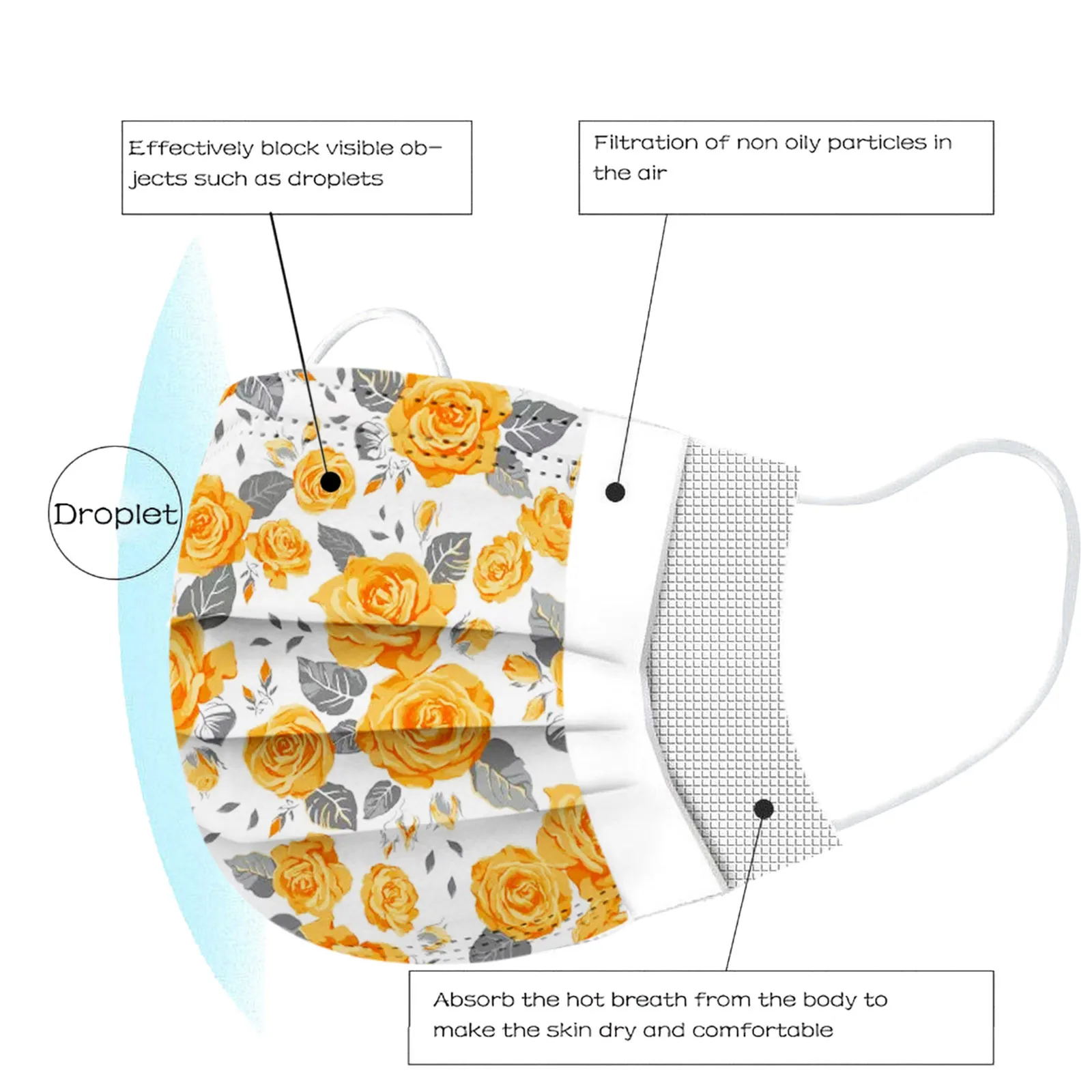 

Mascarillas Flower Print Black Mask Disposable 3 Layer Filters Face Masks Adult Mascara Mouth Mask Mouth Caps Masque Rose 10pcs