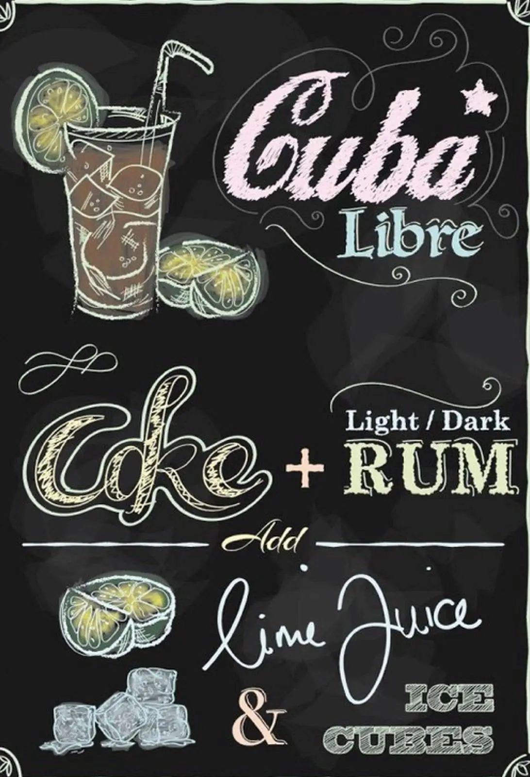 

Cocktail Recipe Cuba Libre Black Metal Retro Vintage Tin Sign Bar Wall Decor Poster 12 X 8 Inches