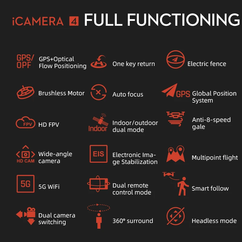 

iCamera4 Professional Gimbal Camera Drones 4K HD 2-Axis gimbal With Brushless GPS 5G RC Quadcopter FPV Helicopter kids toy gift