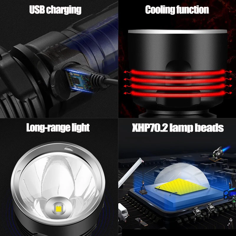 Супер мощный светодиодный тактический фонарик XHP70.2 USB фонарь xhp50 лампа с