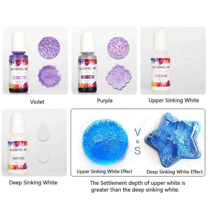 

24 High Concentrated Alcohol-Base Ink Pigment Epoxy Resin Paint Colour Dye Craft K3KC