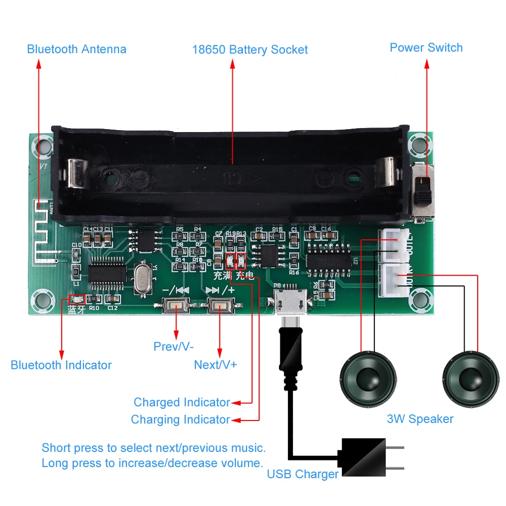 Беспроводная плата цифрового усилителя мощности Bluetooth PAM8403 класс D 5 Вт +