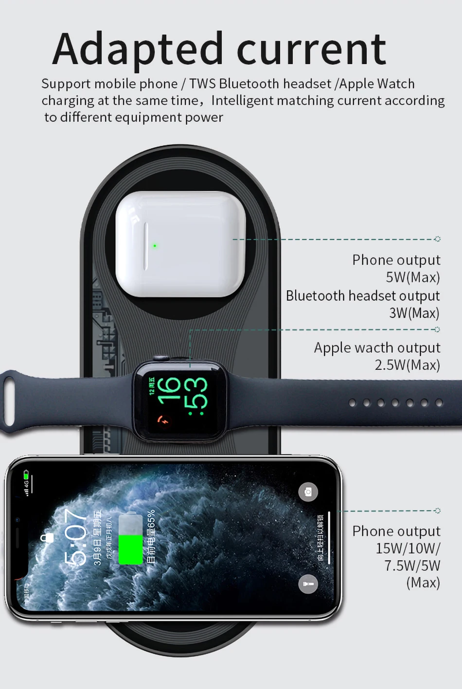 

3 in 1 Qi Wireless Charger X399 For Apple Watch For Airpods 2 Pro 15W Fast Charging Pad For iPhone 11 Pro Max XS XR 8 Plus
