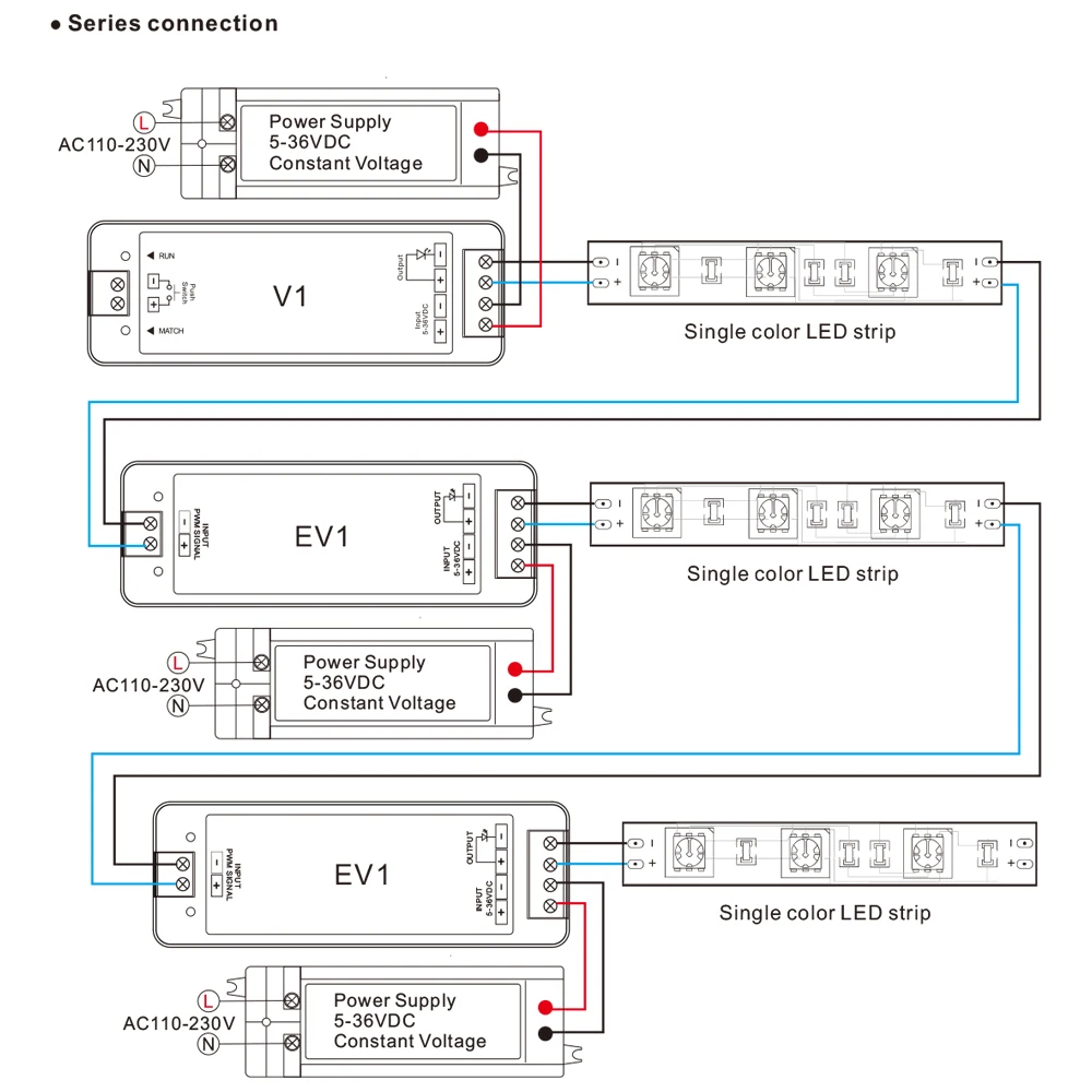Усилитель для светодиодного приемника макс. 288 Вт 8 А/канал постоянный ток 5 В ~ 36