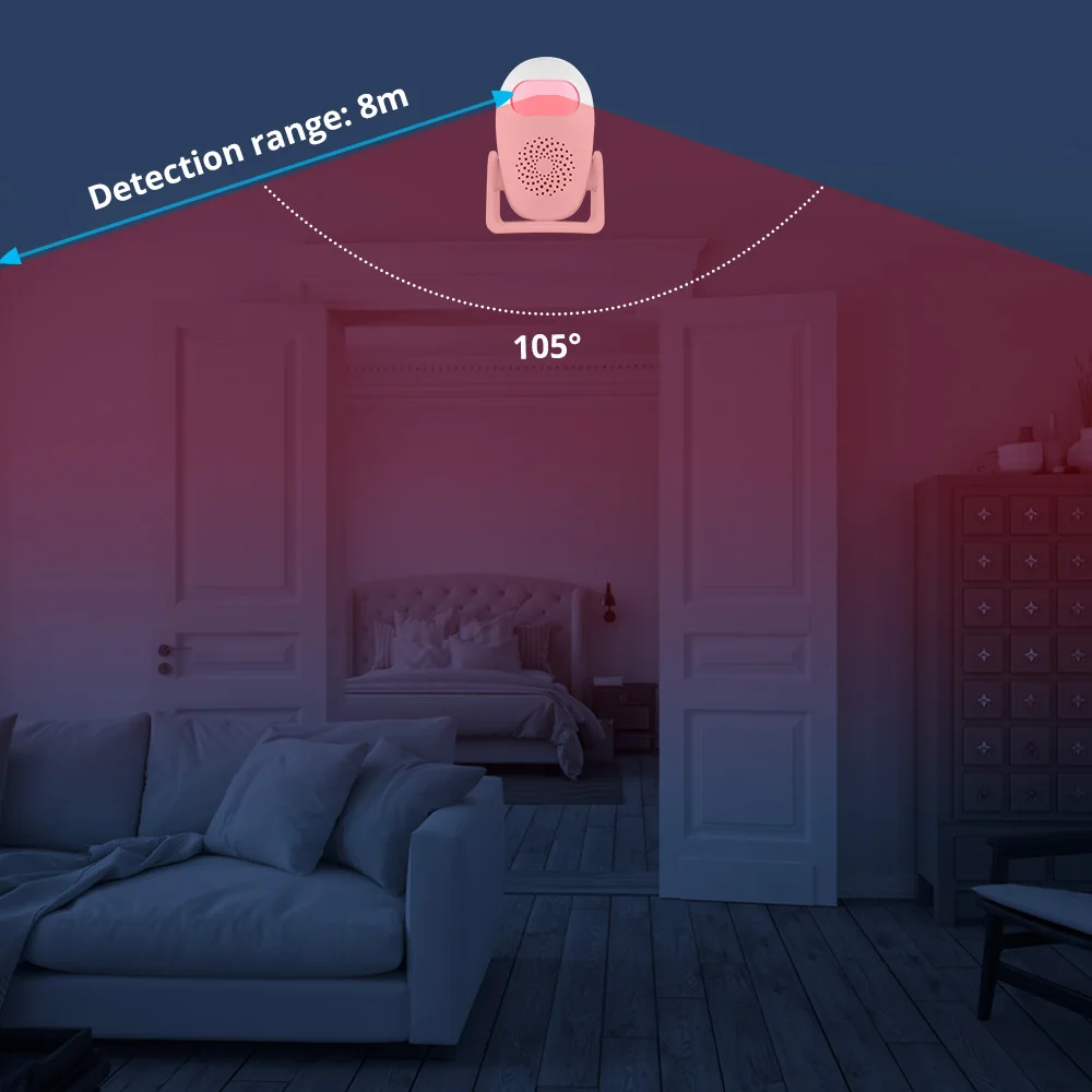 KERUI PIR Human Motion Sensor Security Alarm System Detector Anti-theft Welcome Doorbell Body | Безопасность и защита
