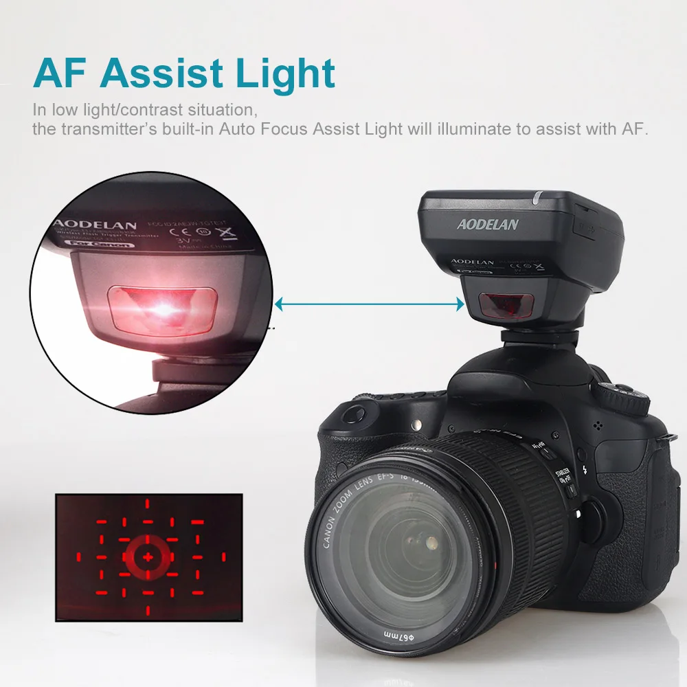 Беспроводной триггер для вспышки AODELAN E3 передатчик Speedlite Canon 600EX-RT 600EX II-RT 430EXIII-RT