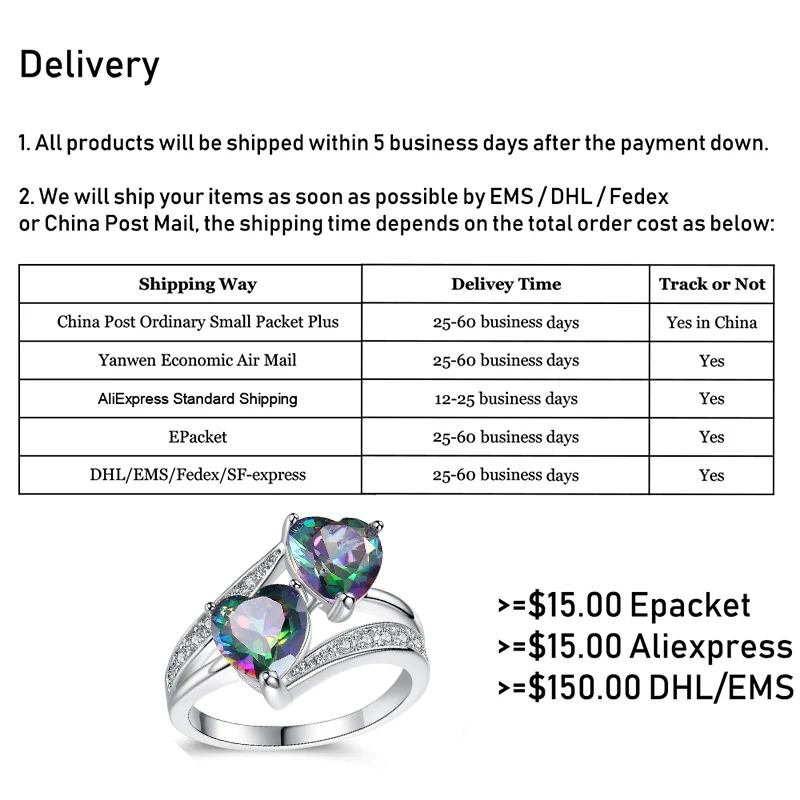 Кольцо Beiver с двойным сердцем и радужными фианитами