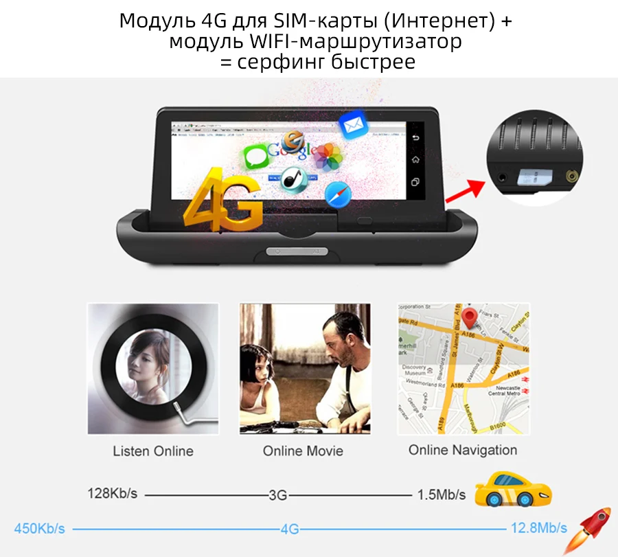 FANSICOUK 3G/4G Автомобильный видеорегистратор ADAS Dash Cam gps навигатор FHD 1080P Android WiFi видео рекордер " двойной объектив камера заднего вида 785