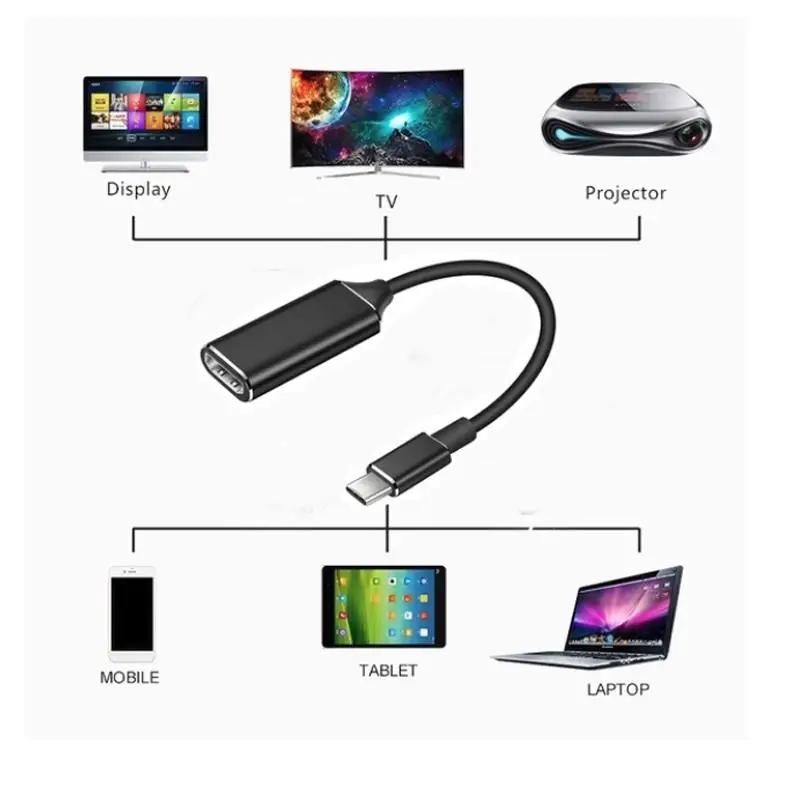 переходник с type c на гнездо 4k hd tv hdmi с