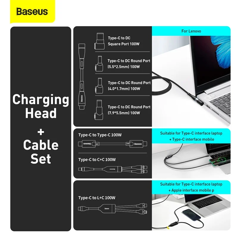 baseus 100w gan charger type c usb charger pd 3 0 qc 5 0 pps quick charge for iphone 12 xiaomi macbook portable phone charger free global shipping