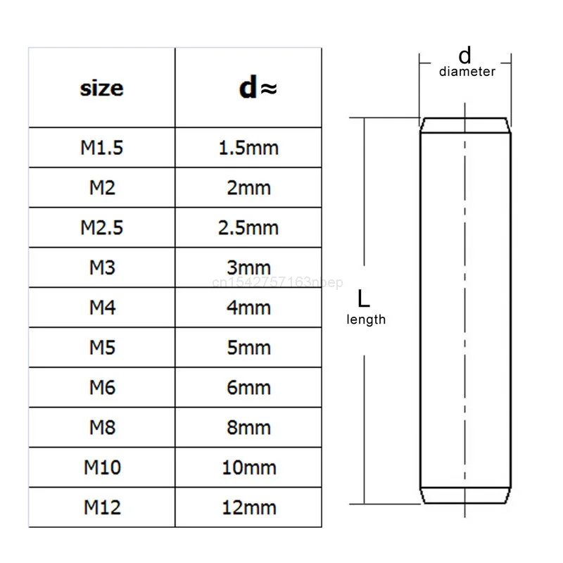 M1.5 M2 2 5 Φ GB119 304 подшипник из нержавеющей стали параллельный цилиндрический