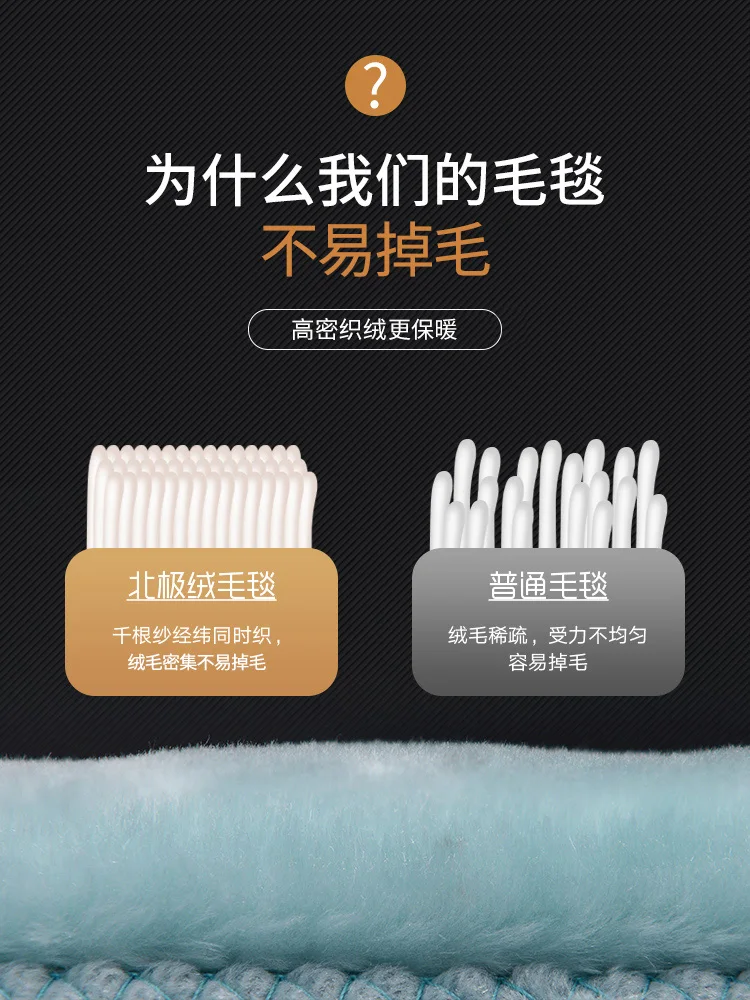 Двухслойное толстое одеяло из кораллового бархата пушистое свадебное