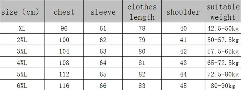 Легкие хлопковые длинные однотонные парки с длинным рукавом зимнее теплое