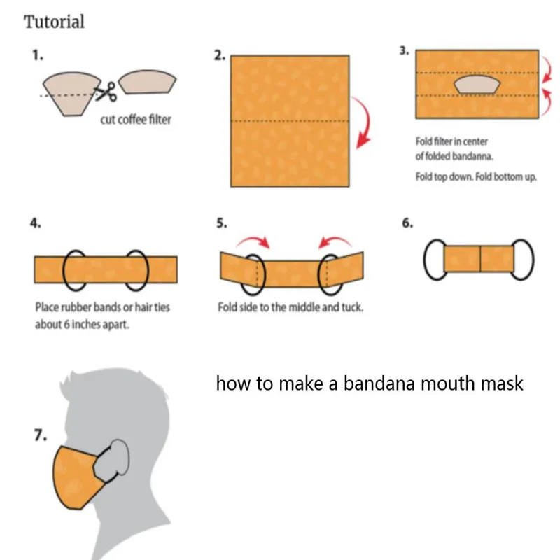 

Printed Bandana face mask cotton Square Scarf Sports Headwear Hip hop scarf Riding Camping Cycling Headscarf Wristband Headband