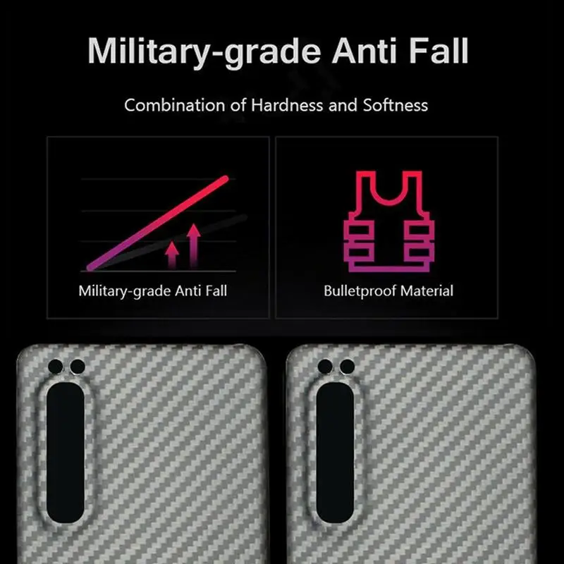 

For SONY Xperia 1 II/5 II Aramid Carbon Fibre Slim Case For SONY Xperia Fiber Case 1 II / 5 II Anti-Fall Protective Anti-Finger