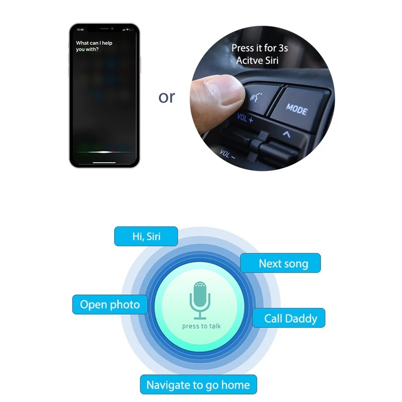 Автомобильный беспроводной активатор Carplay для интерфейса Android автомобильный BMW NBT