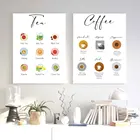 Настенные картины в скандинавском стиле с изображением меню для кофе, цветная Художественная печать, подарки для новой квартиры, чайный знак, холщовая картина, постер для кафе и магазина, Настенный декор