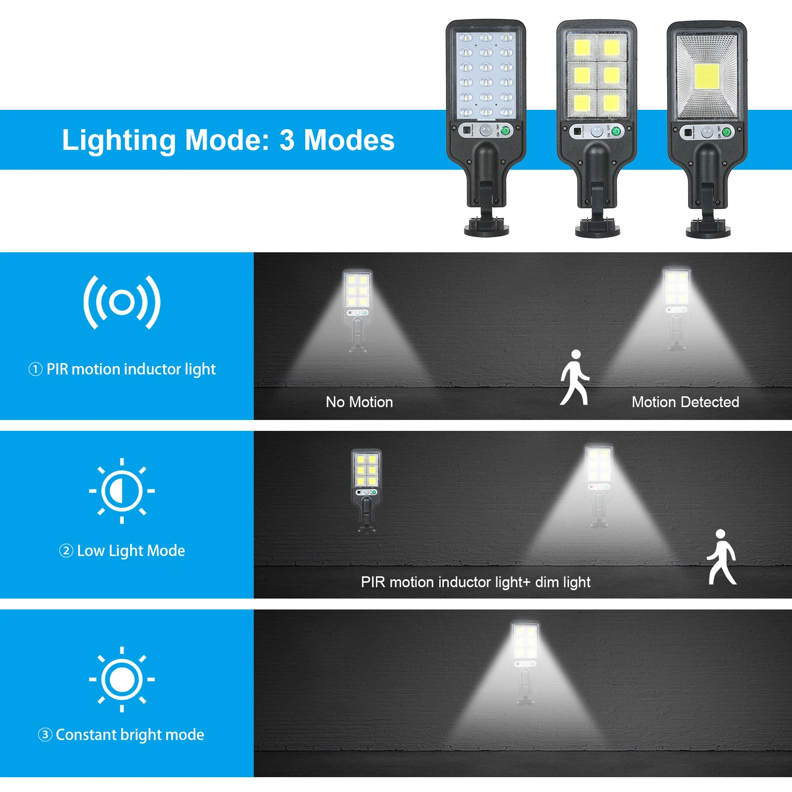 

18 LEDs Solar Powered Street Light Outdoor Solar Lamp PIR Motion Inductor Sensitive Solar Light 3 Lighting Modes IP44 Waterproof