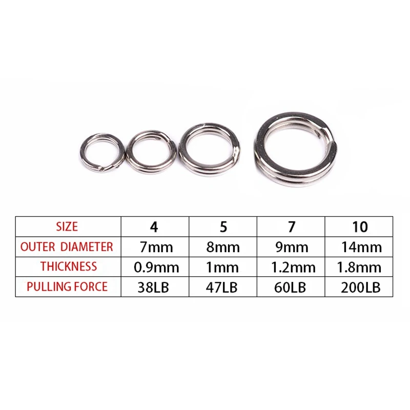 Топ! 100 шт прочные двойные петли горячее разъемное кольцо рыболовные снасти из