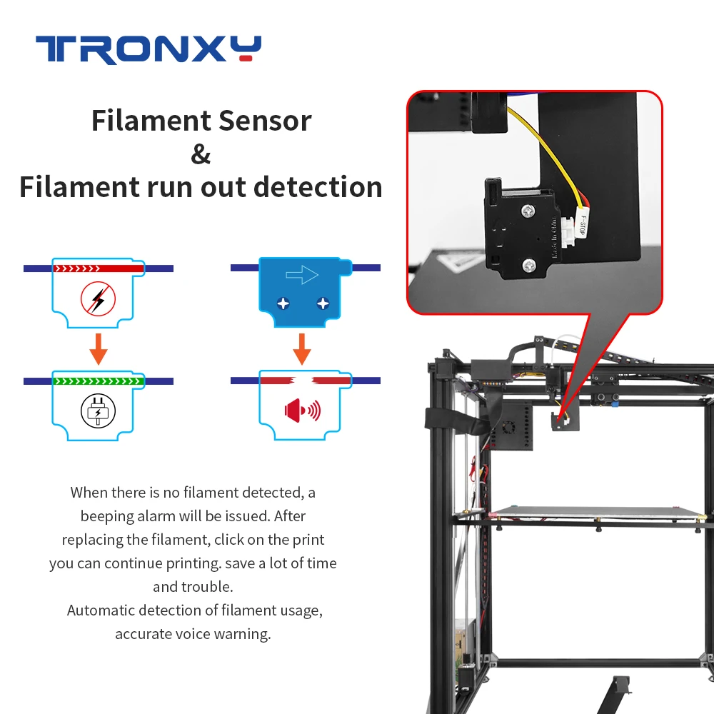 3D принтер Tronxy X5SA 500 PRO с быстрым нагревом набор сделай сам линейной направляющей