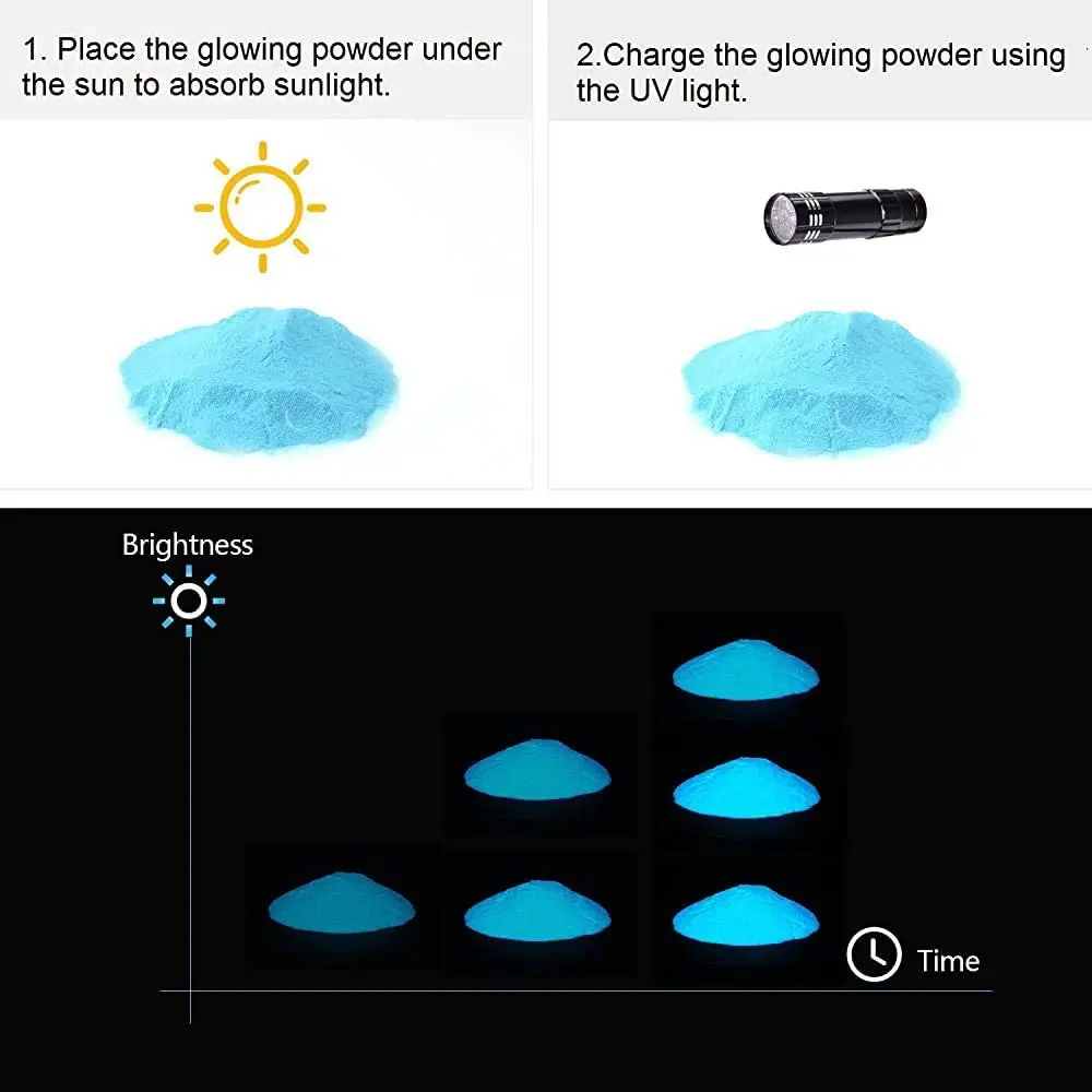epoxi resin mica powder glow in the dark Luminous Resin Dye Powder Pigment for Epoxy Resin Paint Dye for DIY Slime Candle Making