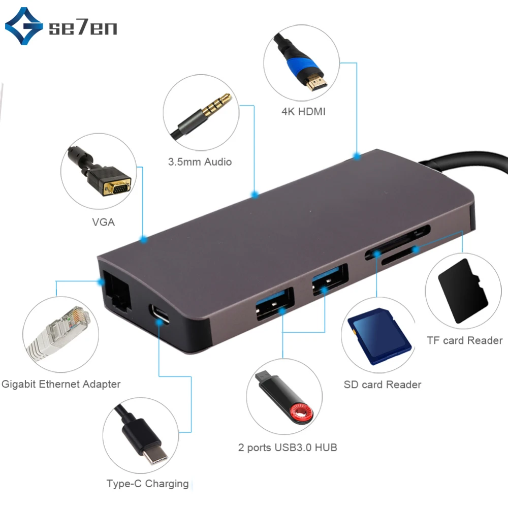 Usb-хаб 9 в 1 Thunderbolt 3 type C адаптер док-станция 2 USB 3,0 порт 4K HDMI 1080P VGA RJ45 Gigabit Ethernet для Macbook Pro PC