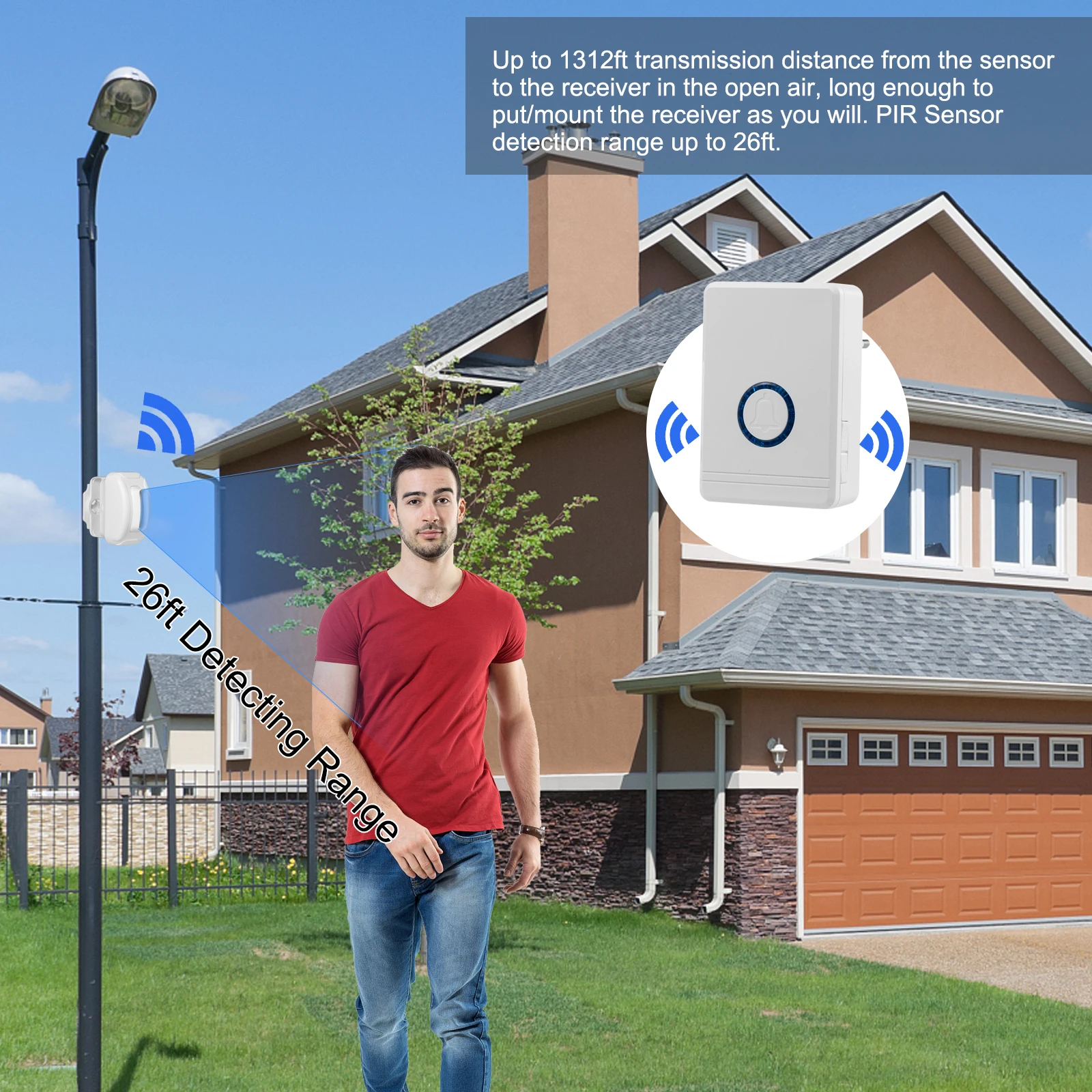 

Human infrared detector Motion Sensor Alarm Wireless Long Range Alarm Doorbell Door Sensor Chime Weatherproof Outdoor Indoor