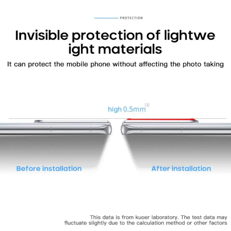 

2021 Camera GlassFor Samsung S21 S21 Plus S21 Ultra Metal Protector Film Lens Metal Aluminum Alloy Sheet Rear Camera Protection