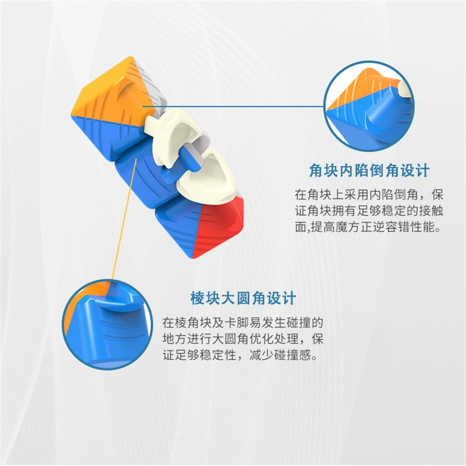 Куб Yongjun GuanLong Enhanced Edition 3x3x3, волшебный куб пазл игрушки для вызов игрушки для Для детей cubo magico