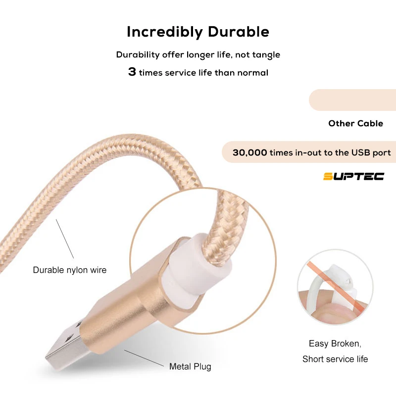 Кабель Micro USB SUPTEC 2 4 А для быстрой зарядки и передачи данных 3 м | Мобильные телефоны