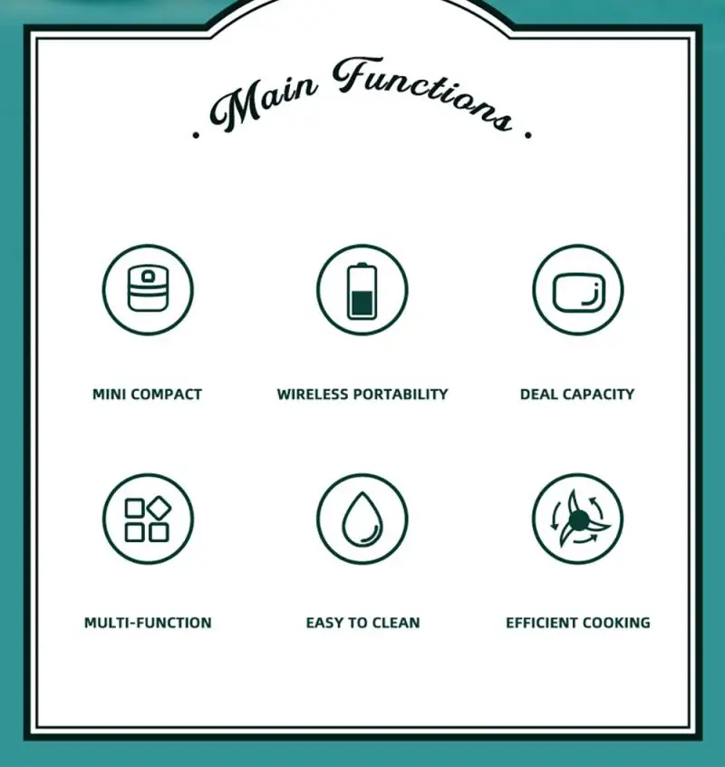 250 мл многофункциональная ручная маленькая Мясорубка слайсер высокоскоростная