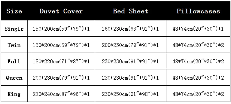 Комплект постельного белья в клетку комплект из 3/4 предметов простыня и