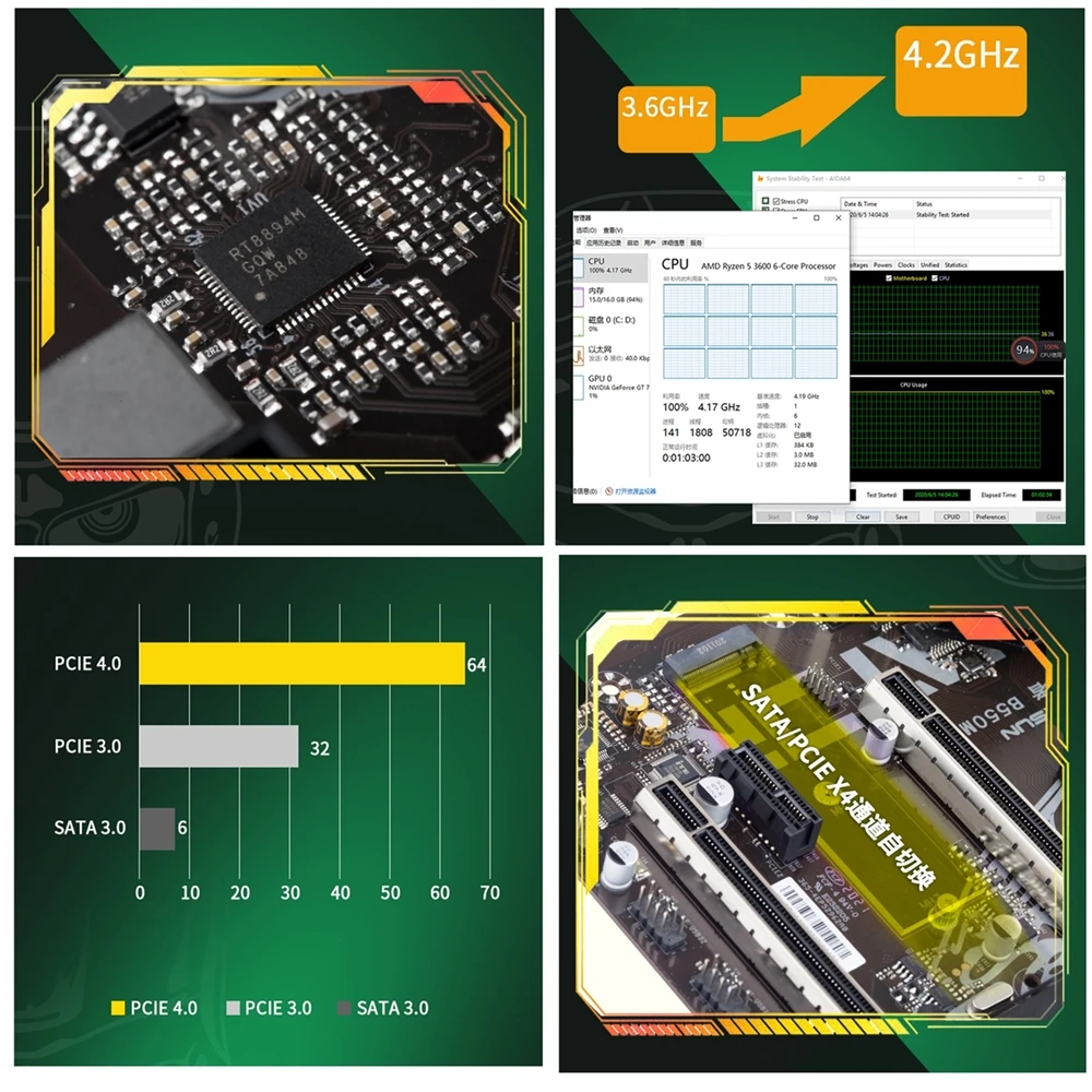 Материнская плата MAXSUN B550M б/у DDR4 M.2 SATA SSD процессор RYZEN R5 3600|Материнские платы| |