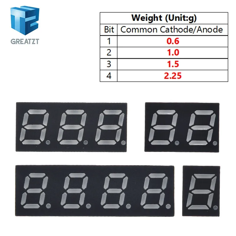 0,56 zoll LED display 7 Segment 1 Bit/2 Bit/3 Bit/4 Bit Digit Rohr Rot gemeinsame Kathode/Anode Digital 0,56 zoll led 7 segment – Detail 5