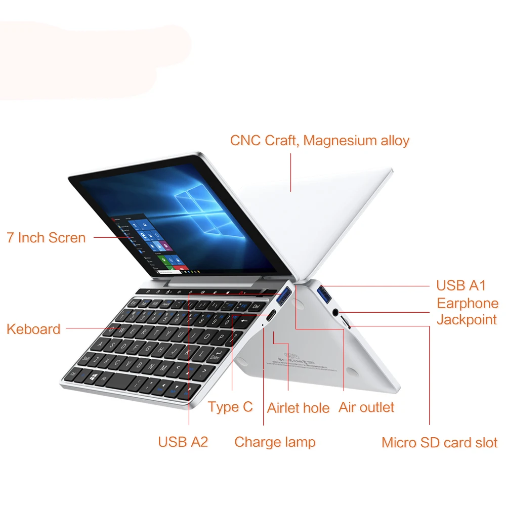GPD карман 2 Pocket2 8 Гб 256 7 дюймов сенсорный экран Экран Мини ПК Карманный Рюкзак для