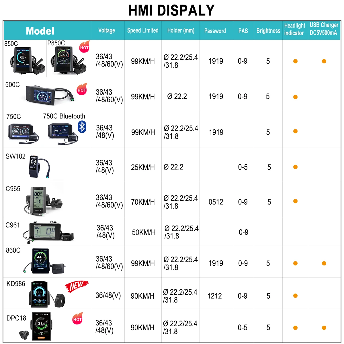 BAFANG 36 В 350 Вт середине привод конверсионный набор электрический велосипед Mid