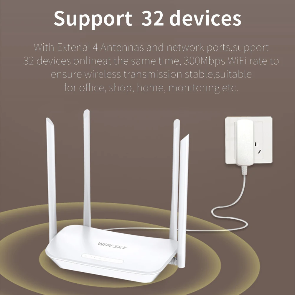 WS-R640 4G Беспроводной маршрутизатор 300 Мбит/с 2 4 ГГц Wi-Fi аппарат не привязан к