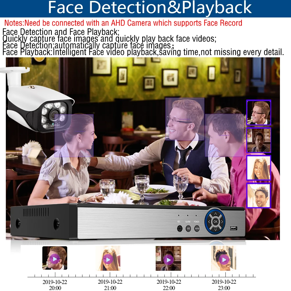 Гибридный видеорегистратор H265 + с функцией распознавания лиц 5 МП 4 8 каналов 6 в 1