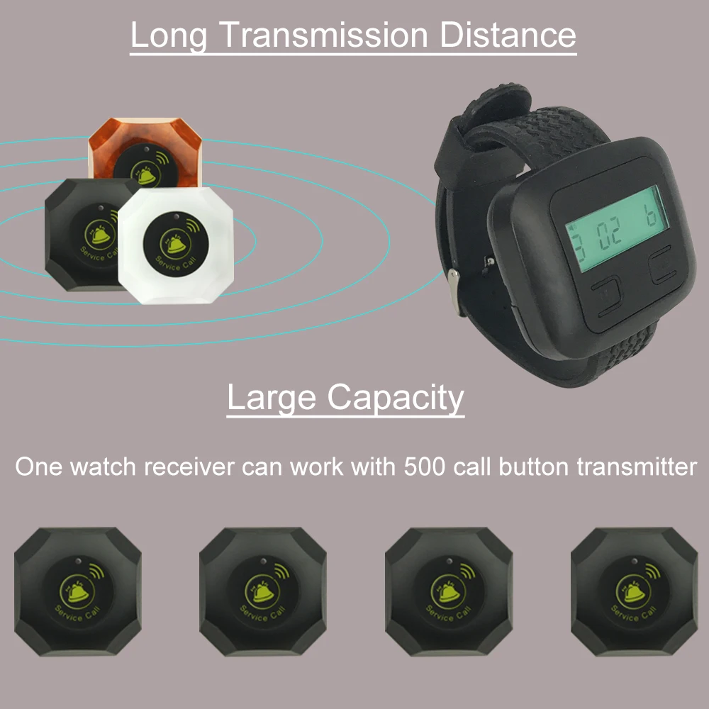 3 цвета кнопки вызова 10 шт. кнопок и 1 часы пейджер/вызова колокольчиками