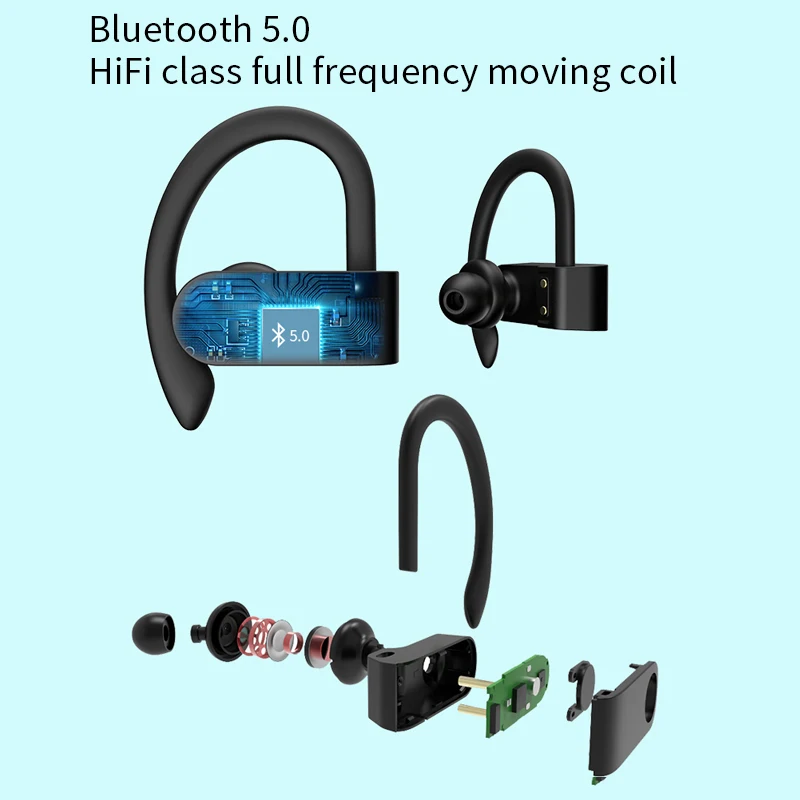 McGeSin новые спортивные беспроводные наушники Bluetooth 5 0 гарнитура IPX5