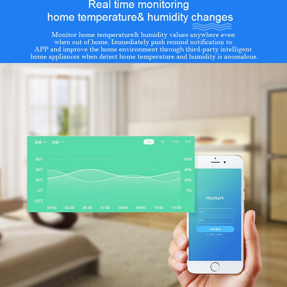 

Z-wave Temperature & Humidity Sensor Smart Home EU Version 868.42mhz Z wave Smart detector