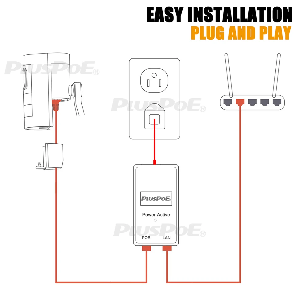 PoE адаптер 48 В 24 Вт 100 Мбит/с 802.3af|poe power adapter|power adapteradapter poe injector |