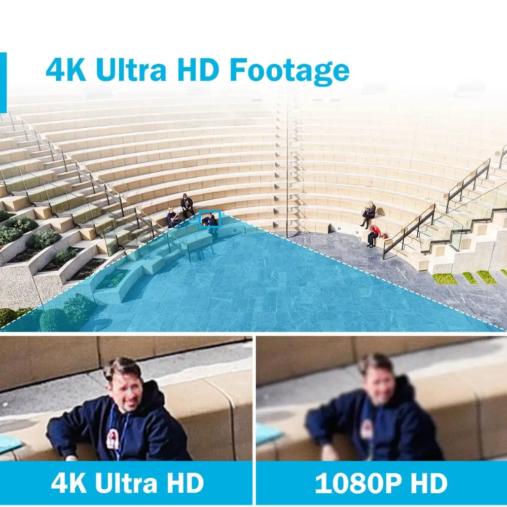 ANNKE, 4 шт., Ультра HD, 8 Мп, POE камера, 4 K, для улицы, для помещений, защита от атмосферных воздействий, сетевая пуля, EXIR, ночное видение, оповещение по электронной почте, комплект видеонаблюдения